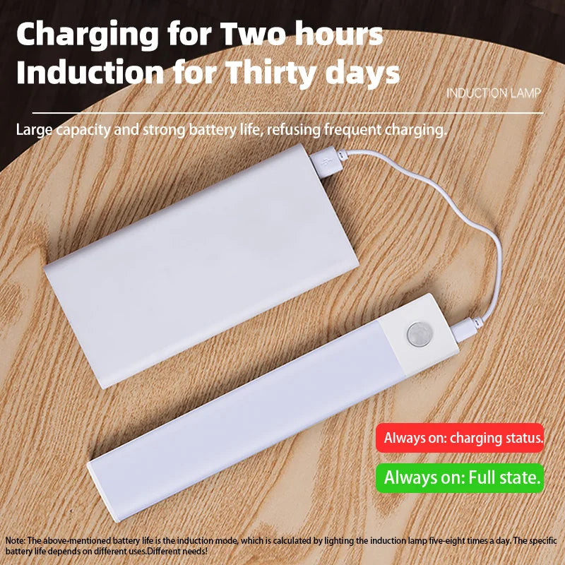 LED Nachtlicht mit Bewegungssensor – USB wiederaufladbar für Schrank & Küche